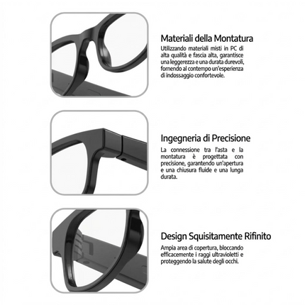 Occhiali Smart AI con Fotocamera 8MP Audio HIFI Bluetooth 5.4 WiFi 6 Leggeri